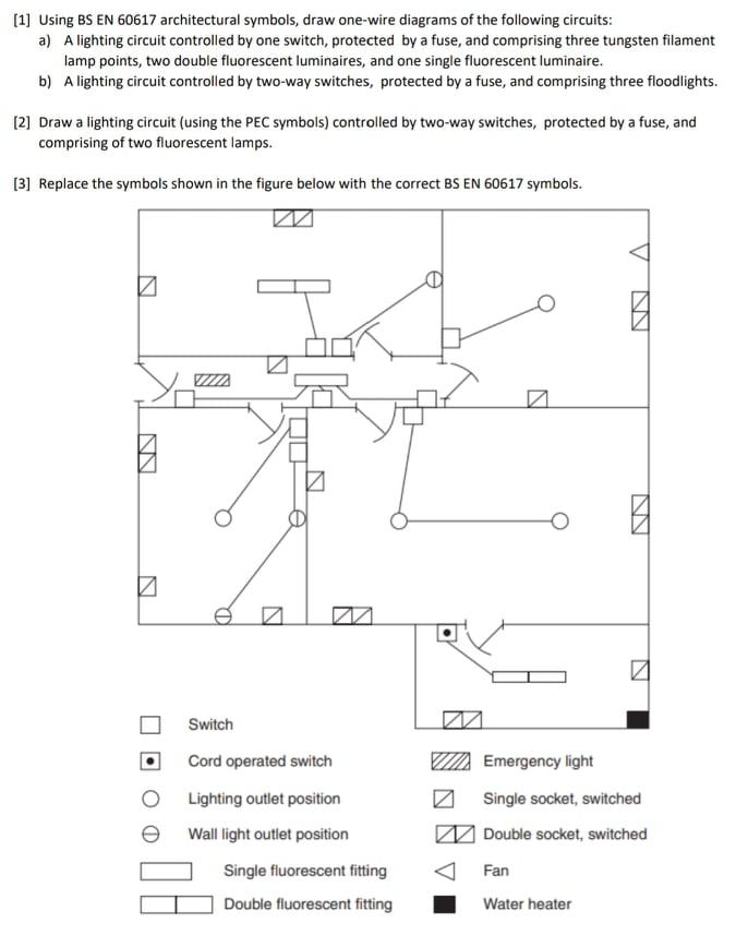 Solved [1] Using BS EN 60617 Architectural Symbols, Draw | Chegg.com