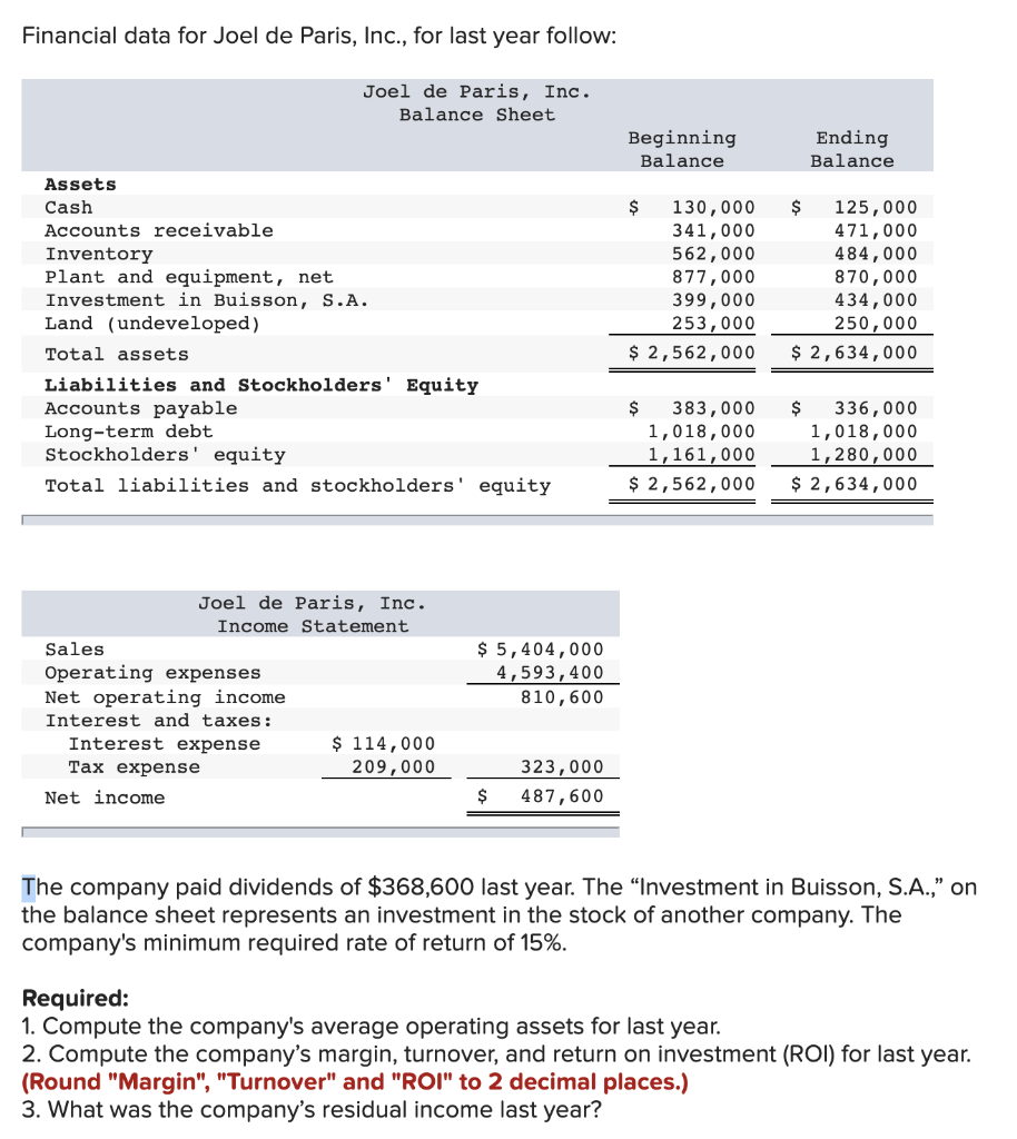 investing in another company considered an asset