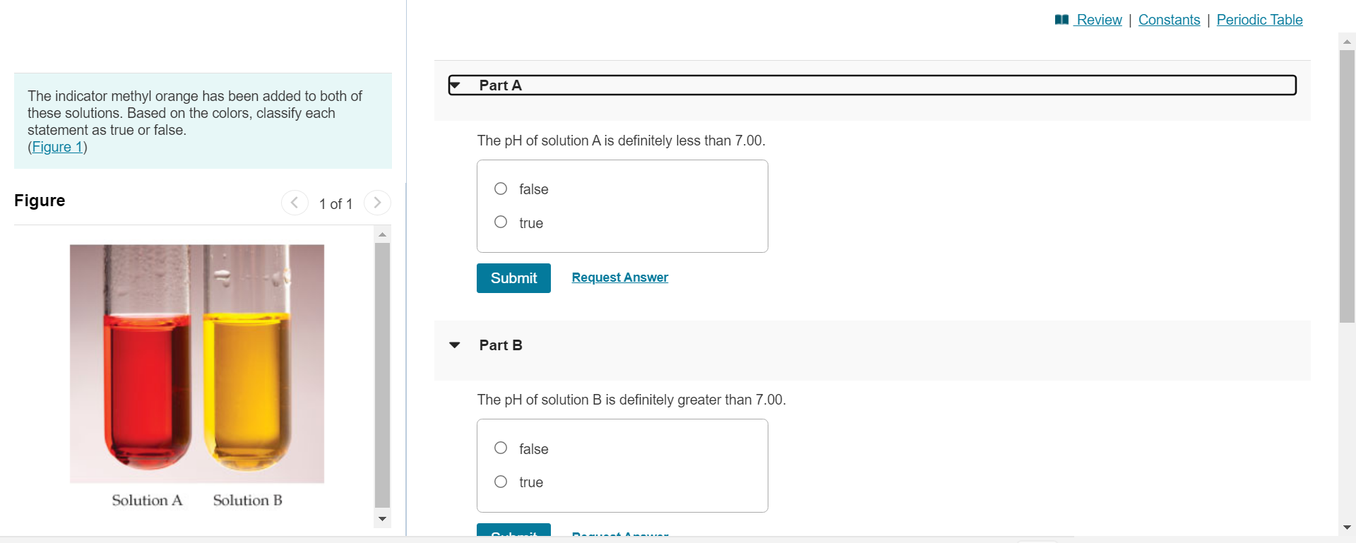 Solved MI Review Constants Periodic Table Part A The | Chegg.com