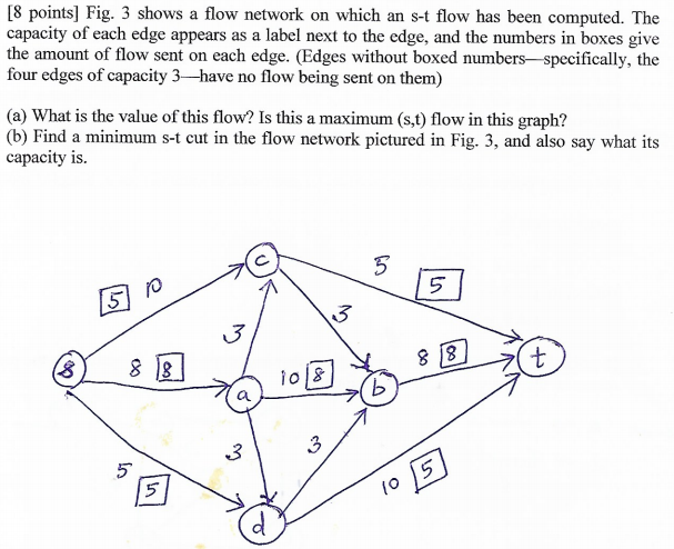 Solved [8 points) Fig. 3 shows a flow network on which an | Chegg.com