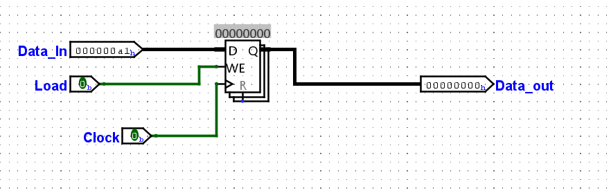 Now, we need to create the RSC's 32-bit registers | Chegg.com