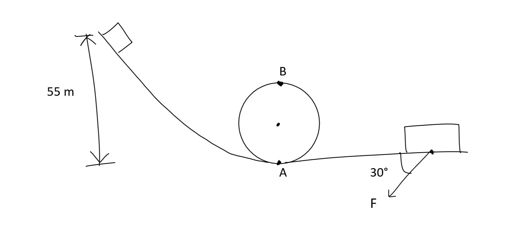 Solved A roller coaster has one vertical loop with a 20m Chegg