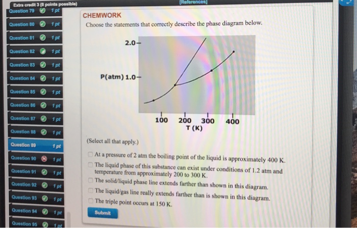 Solved Extra credit 3 (B points possible) 1pt Question 79 | Chegg.com