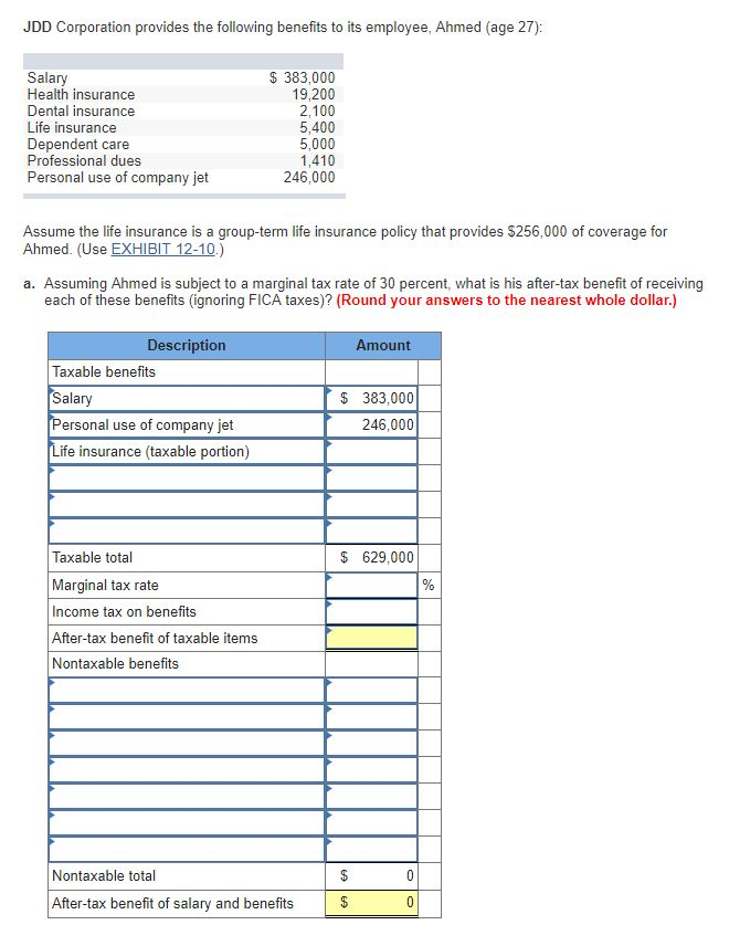 Solved JDD Corporation provides the following benefits to | Chegg.com
