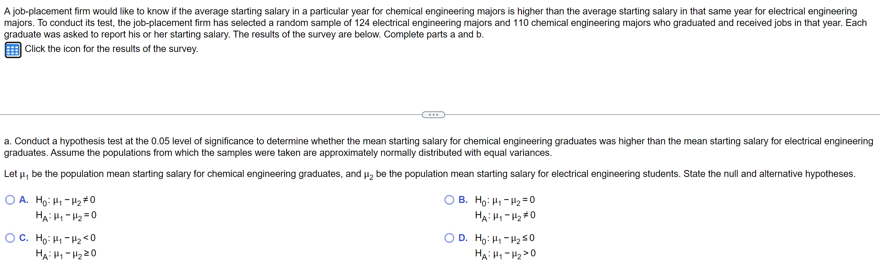 Chemical Engineering Starting Salaries Electrical