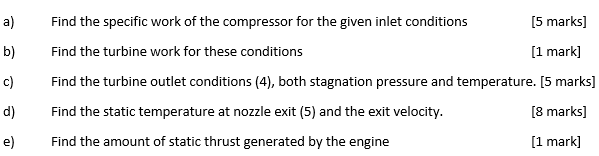 Solved 2) Jet Engine Figure 2 is a hardware diagram of a | Chegg.com