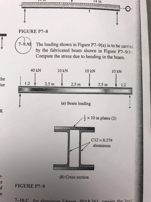 Solved 14 In FIGURE P7 8 The Loading Shown In Figure P7 9 A Chegg Com