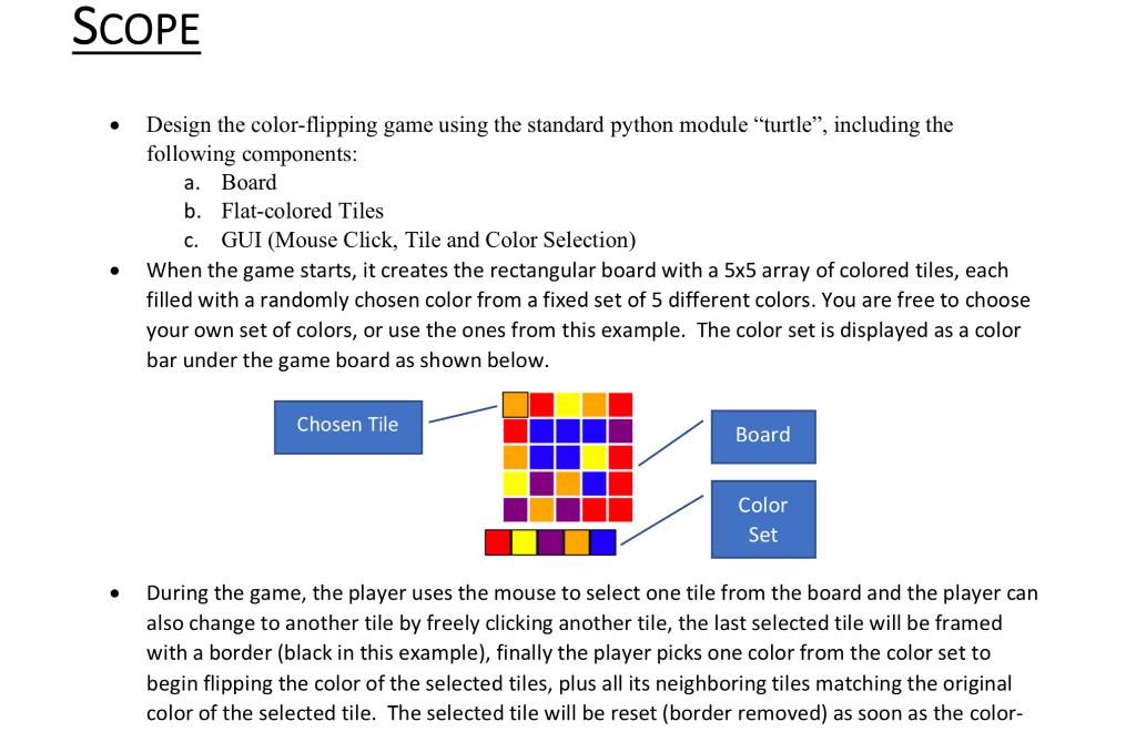 Solved OVERVIEW In this assignment, you are going to design | Chegg.com