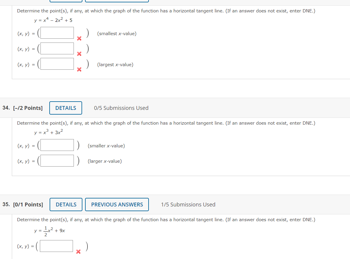 Solved Determine the point(s), if any, at which the graph of | Chegg.com