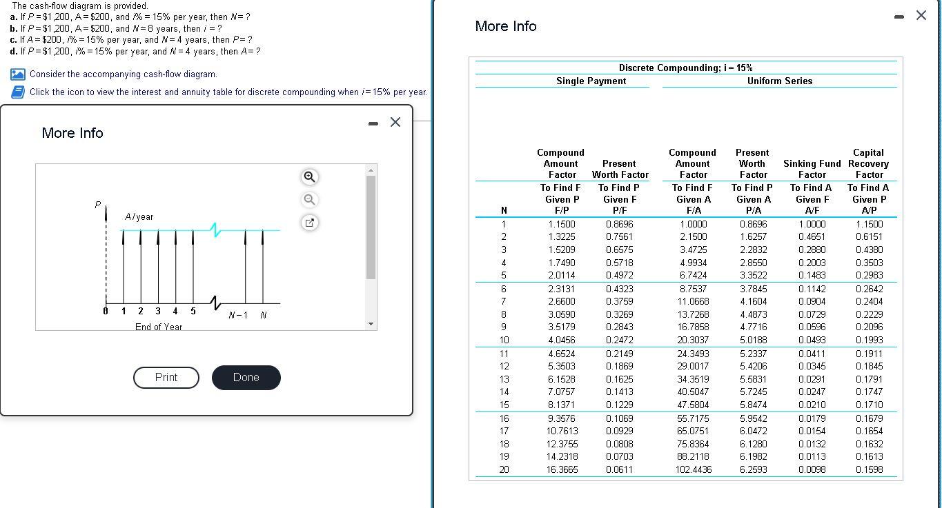 Solved How do I solve the following problem for A-D using | Chegg.com