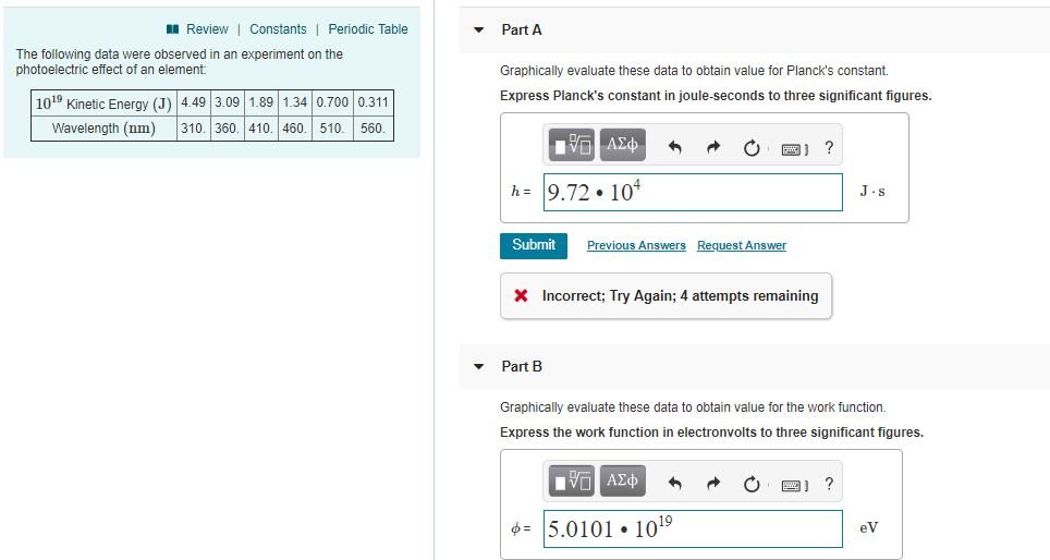 Solved Review Constants Periodic Table Part A The following | Chegg.com
