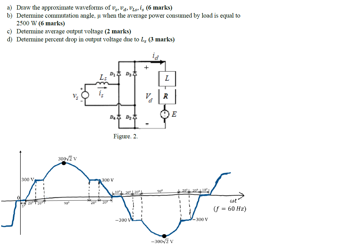 Solved a) Draw the approximate waveforms of Us, Vd, Vls, is | Chegg.com