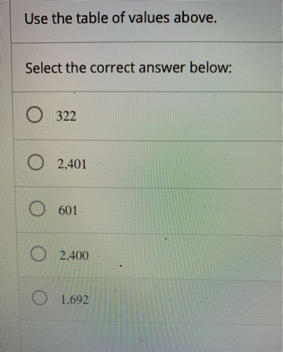 Solved Sam wants to estimate the percentage of people who