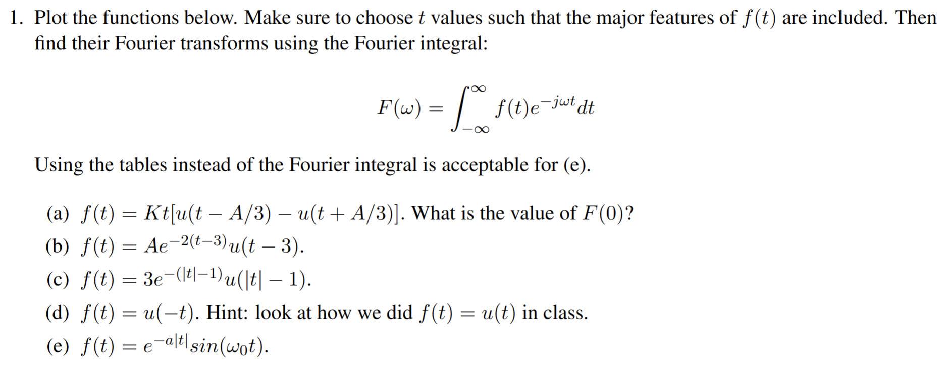 Solved by an EXPERT Plot the functions below. Make sure to ﻿choose t ...