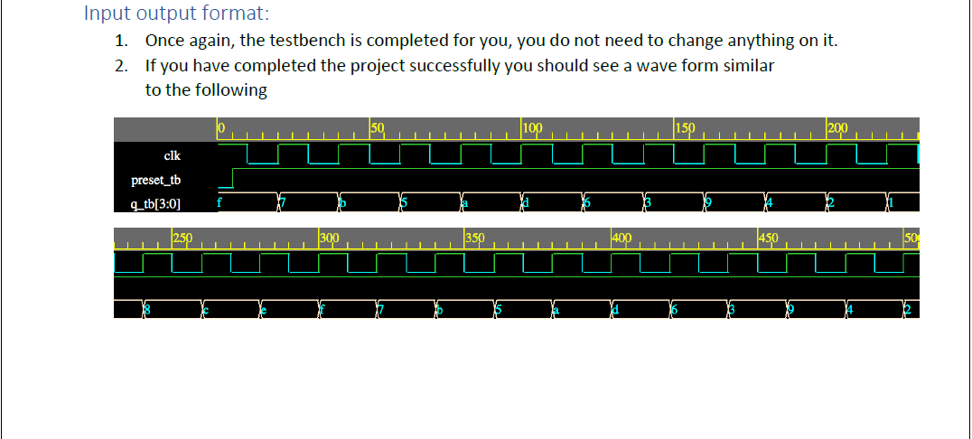 Solved In this week's lab you are tasked with creating a | Chegg.com