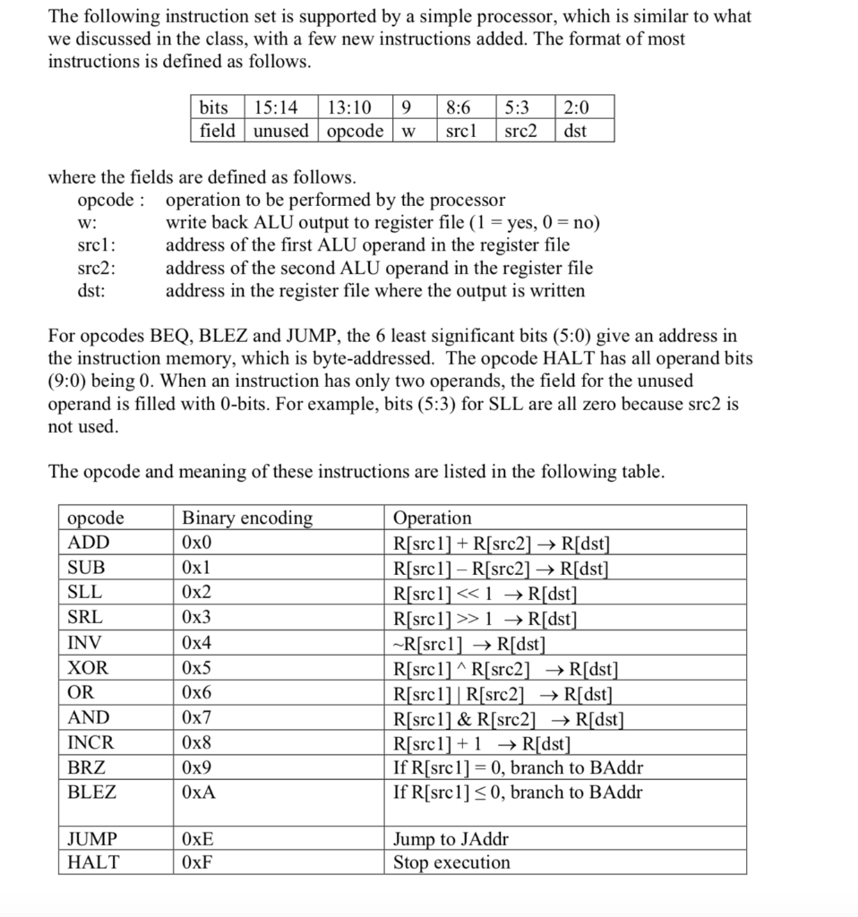 Solved The following instruction set is supported by a | Chegg.com