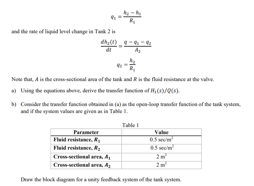 Solved A LIQUID LEVEL CONTROL OF TANK SYSTEM One of common | Chegg.com