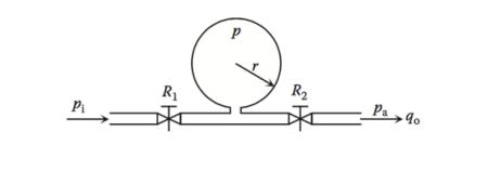 Solved Dry air at a constant temperature of T passes through | Chegg.com