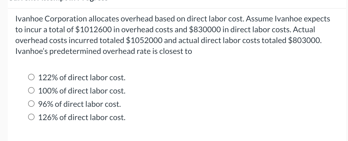 Solved Ivanhoe Corporation allocates overhead based on