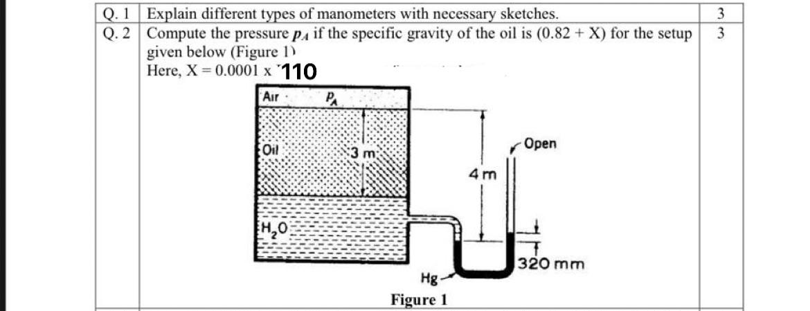 Solved 3 3 Q. 1 Explain different types of manometers with | Chegg.com