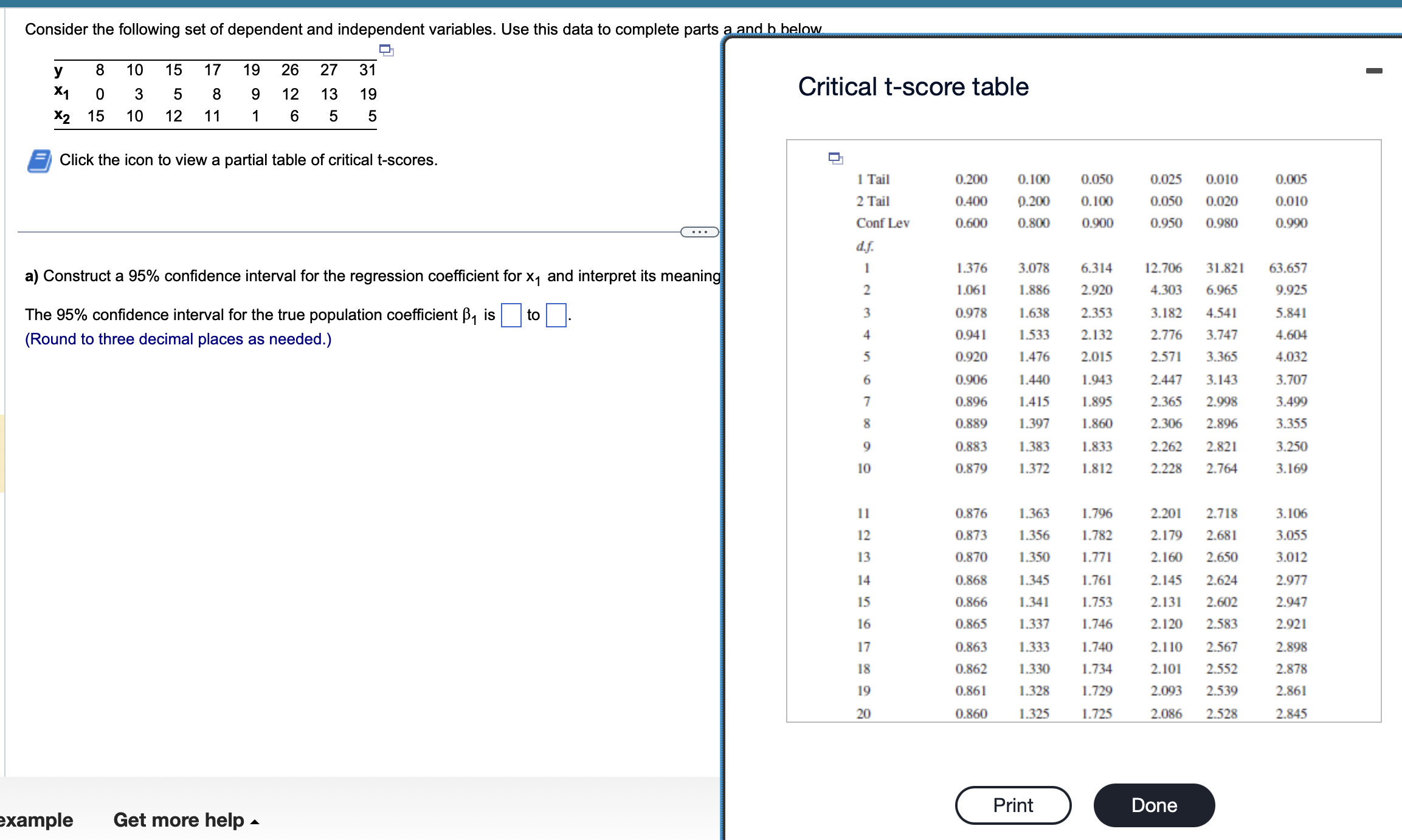 Solved Critical t-score table Click the icon to view a | Chegg.com