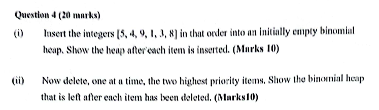 Solved Question 4 (20 marks) (i) Insert the integers | Chegg.com