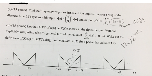 Solved (a) (15 points) Find the frequency response H(Ω) and | Chegg.com