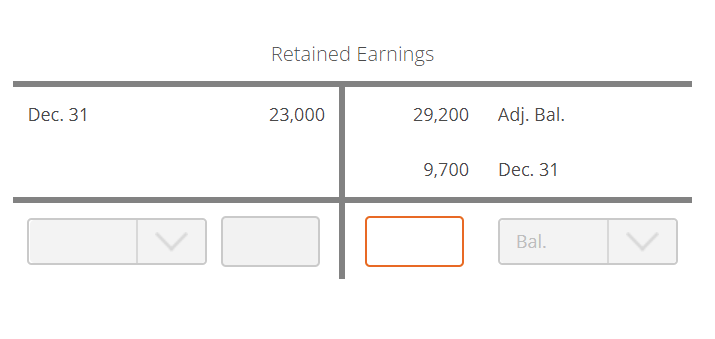 solved-verify-all-ending-balances-for-each-specific-account-chegg