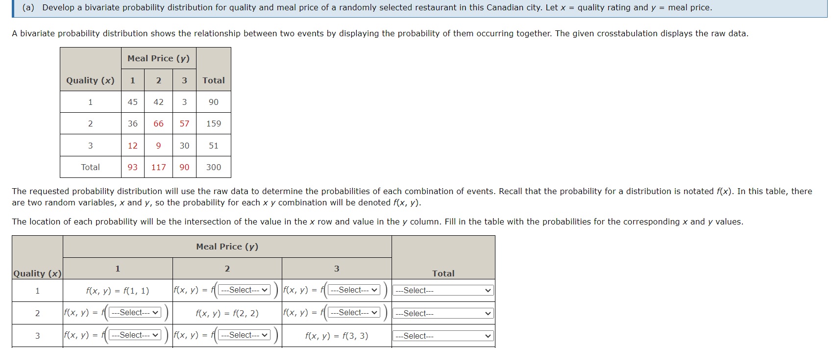 Solved are two random variables, x and y, so the probability