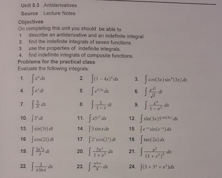 Solved Unit 5.3 Antiderivatives Source Lecture Notes | Chegg.com