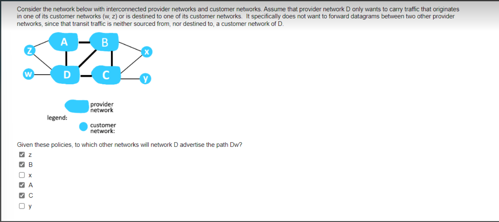 Solved Consider the network below with interconnected | Chegg.com