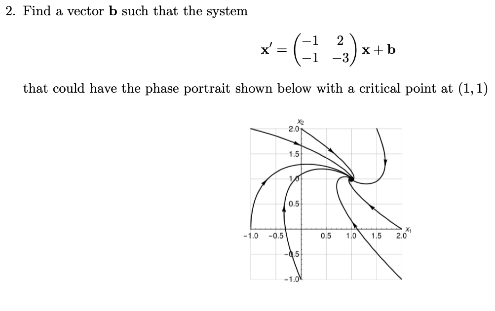 Solved 2. Find A Vector B Such That The System 2 X + B -3. | Chegg.com