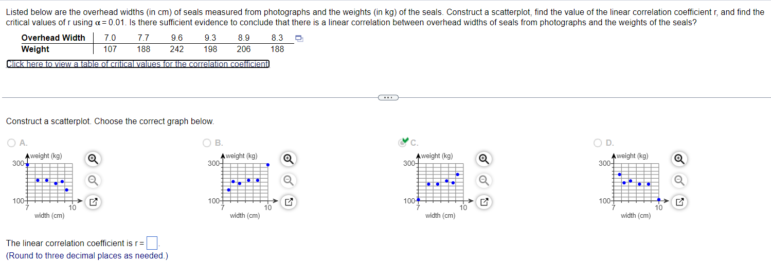 Solved Critical Values for the Correlation Coefficient | Chegg.com