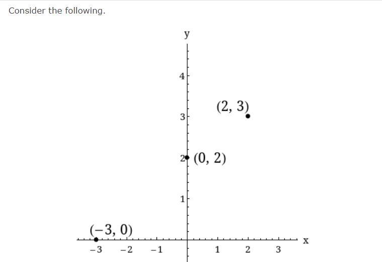 Solved CIRCLE (B) AND (C) ANSWER FOR ME PLEASE, I THUMB UP | Chegg.com