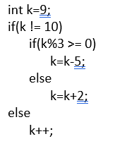 Solved What is the value of k after the following C | Chegg.com