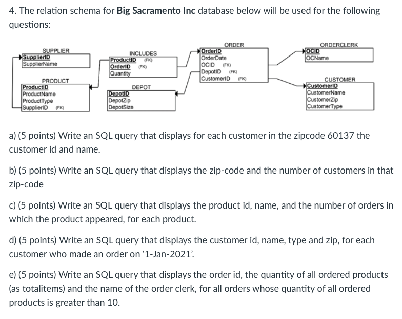 Solved 4. The relation schema for Big Sacramento Inc | Chegg.com