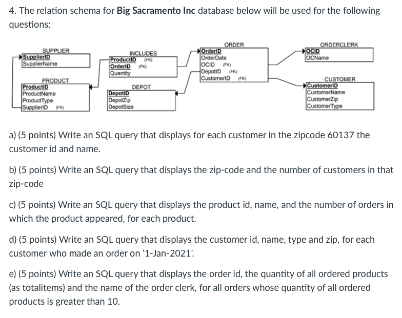 Solved 4 The Relation Schema For Big Sacramento Inc 2909