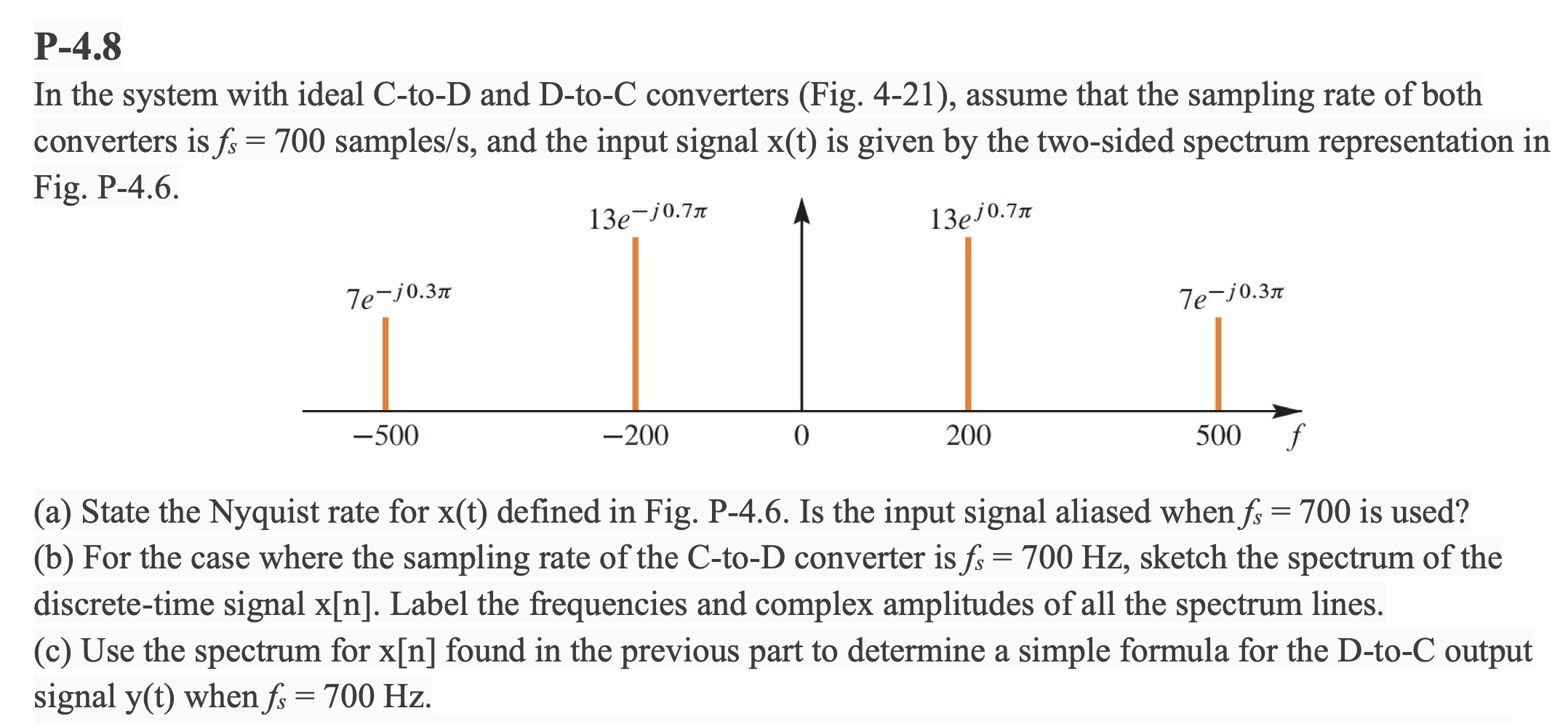 In the system with ideal CtoD and DtoC converters