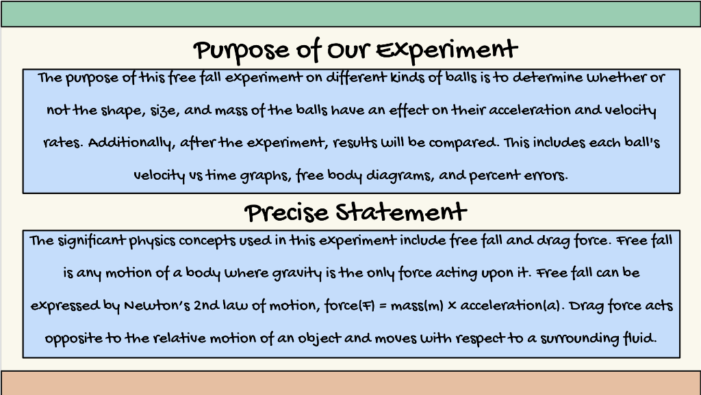 purpose of free fall experiment