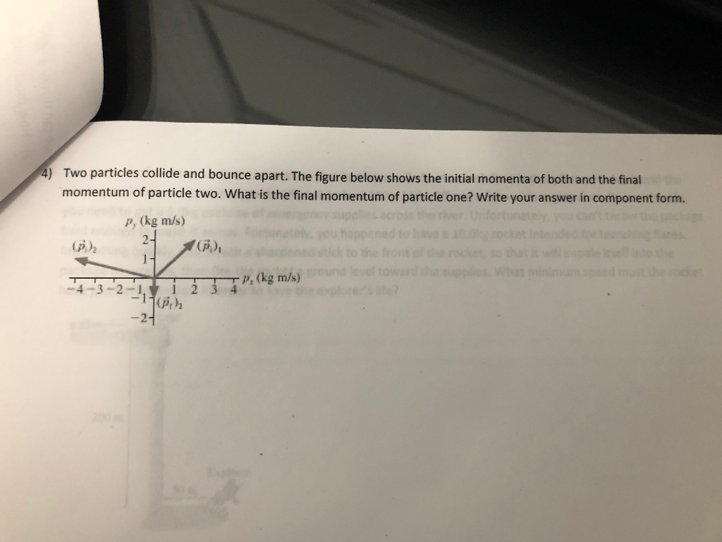 Solved Two particles collide and bounce apart. The figure