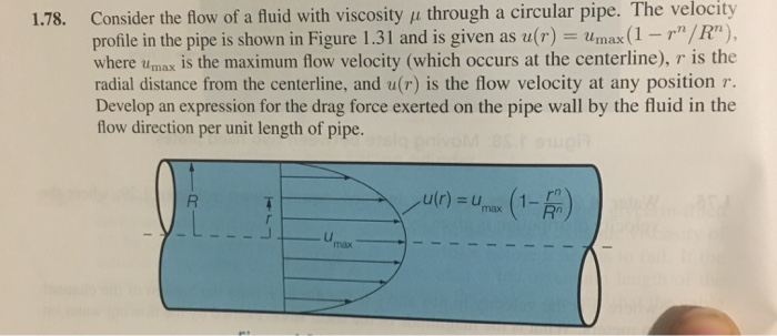 Solved The Consider the flow of a fluid with viscosity u | Chegg.com