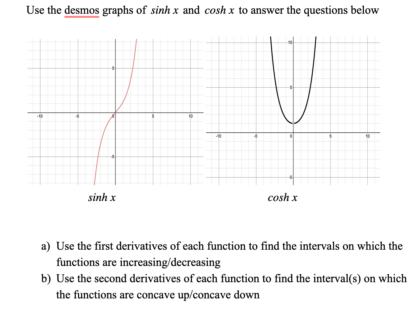 Solved Use the desmos graphs of sinh x and cosh x to answer | Chegg.com