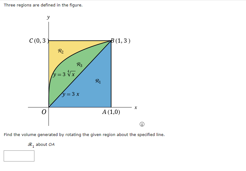 Solved Three Regions Are Defined In The Figure. Find The | Chegg.com