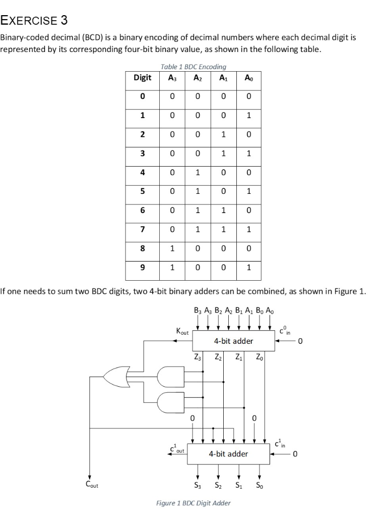 Solved EXERCISE 3 Binary-coded decimal (BCD) is a binary | Chegg.com