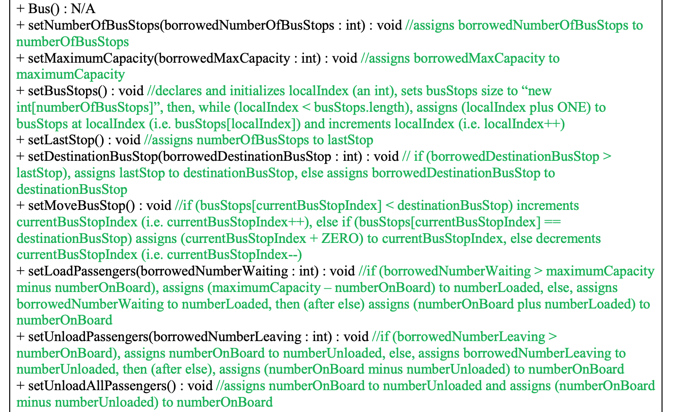 Solved . + Bus() : N/A + setNumberOfBus | Chegg.com