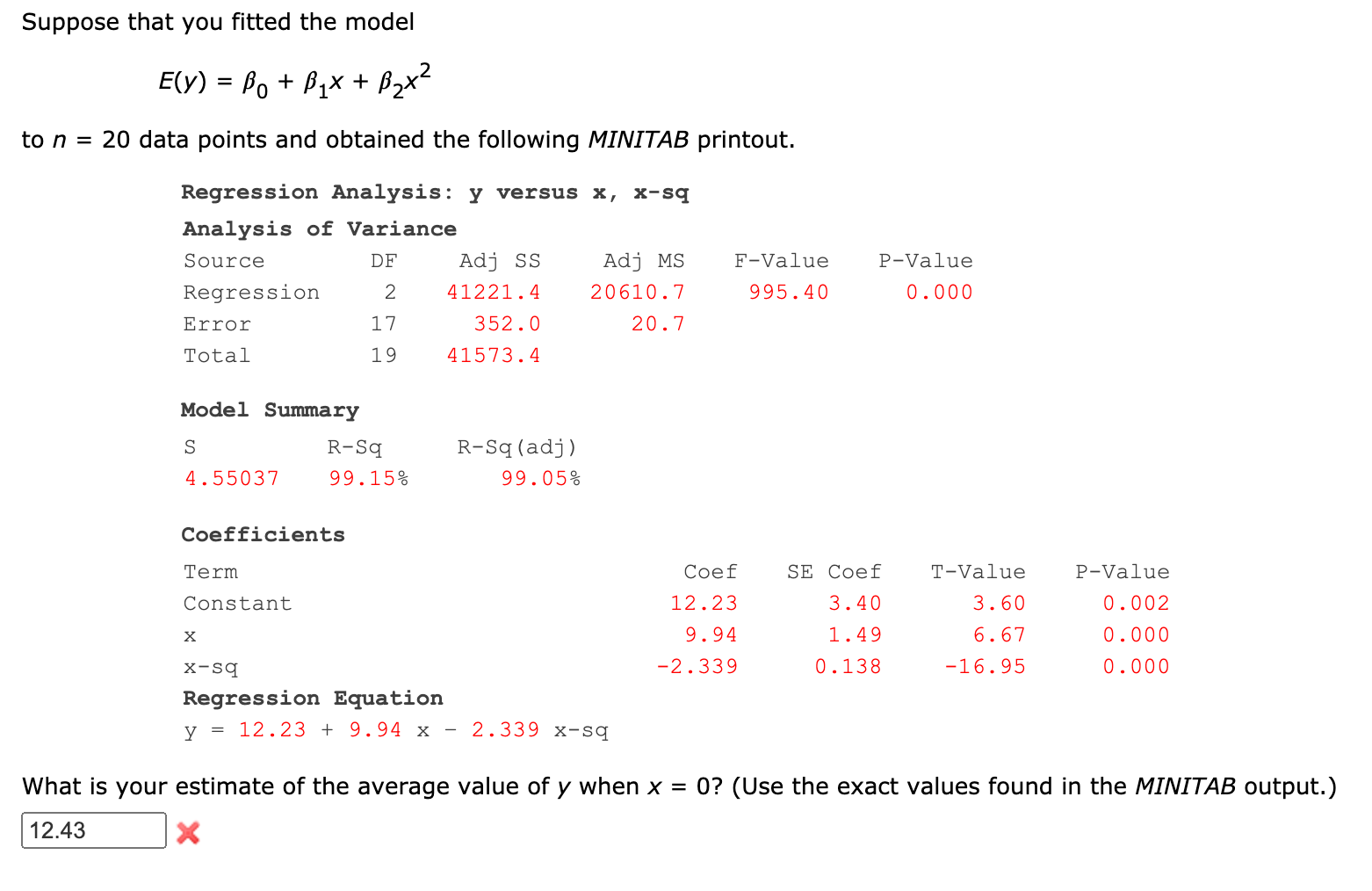 Solved Suppose That You Fitted The Model E(y) = Bo + B4X + | Chegg.com