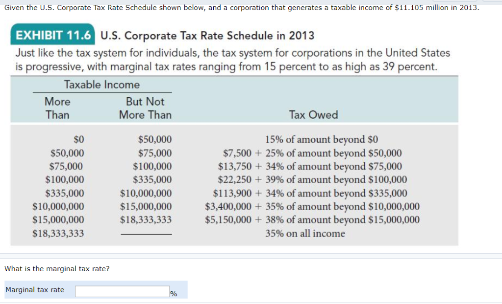 solved-given-the-u-s-corporate-tax-rate-schedule-shown-chegg