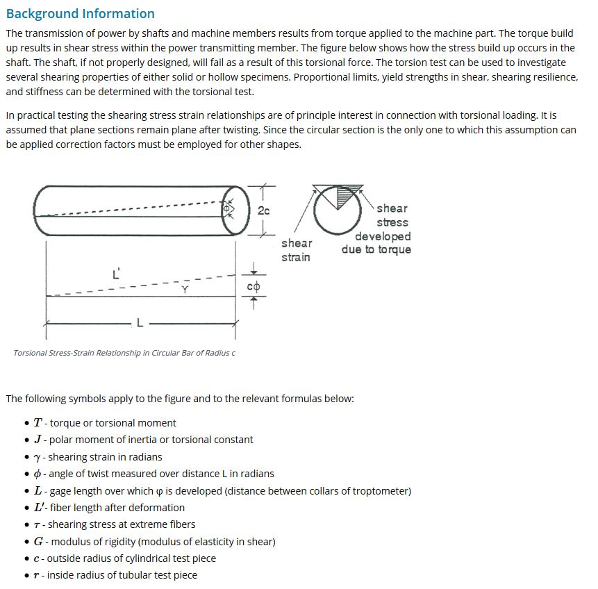 Torsion Testing Lab I M Having Problems With Doin Chegg Com