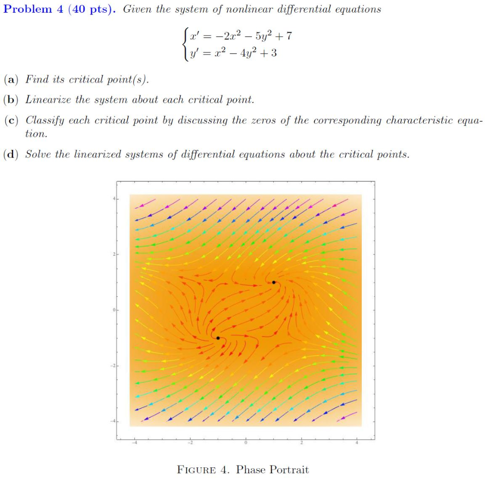 Solved Problem 4 (40 pts). Given the system of nonlinear | Chegg.com