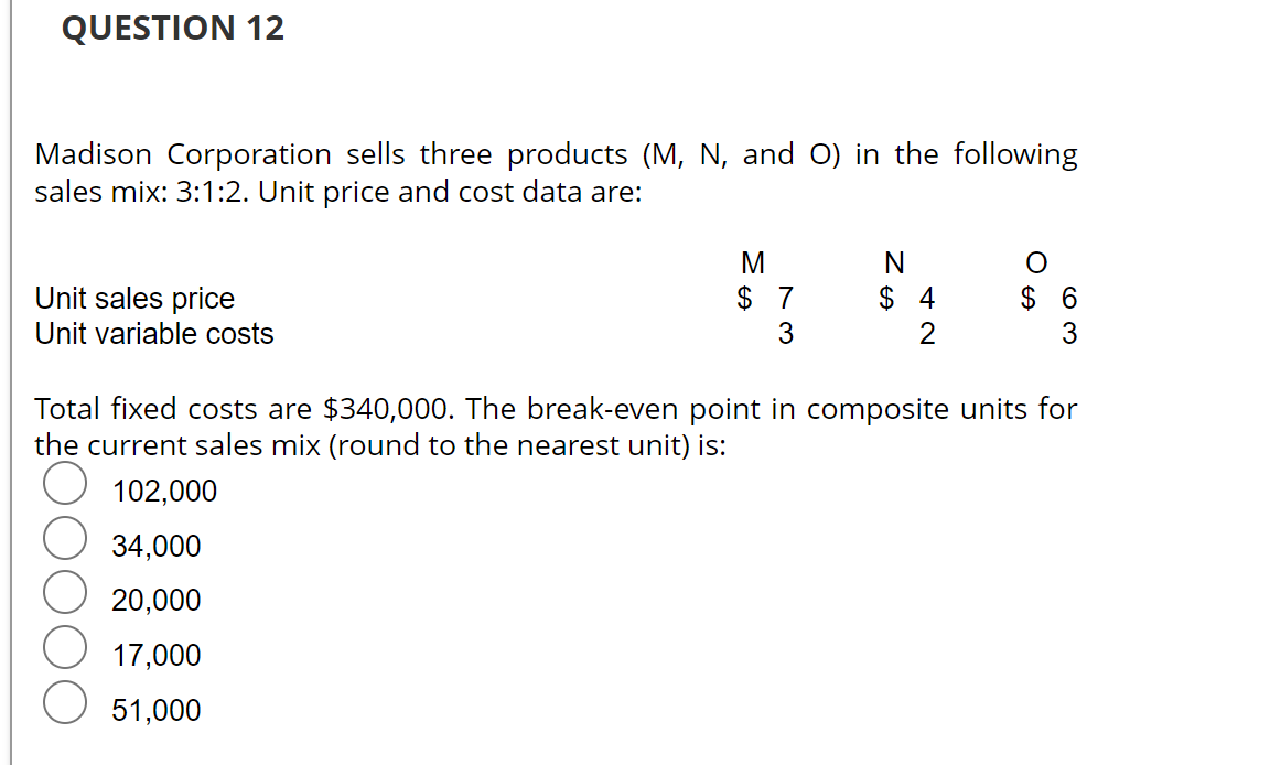 solved-madison-corporation-sells-three-products-m-n-and-chegg